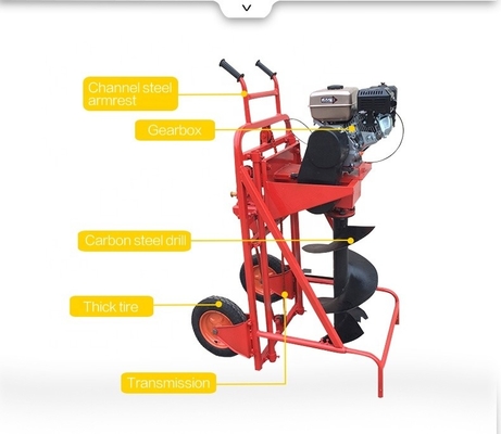Machines hydrauliques de forage / de creusement de trous