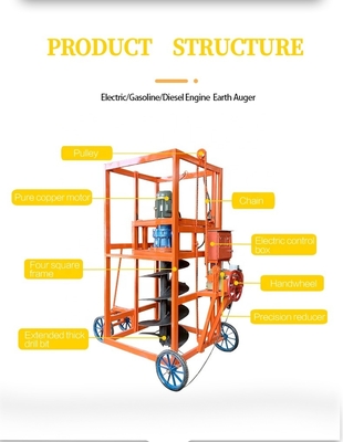 Machine de creusement de sol facile à manipuler avec auger de terre de forage personnalisé de 0,5 à 2,5 m de longueur