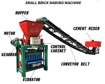 QT10-15 Machine entièrement automatique pour la fabrication de briques de ciment au Ghana pour des briques de 400*120*200 mm