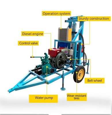 Machine de forage de puits d'eau avec certification CE et type de moteur diesel