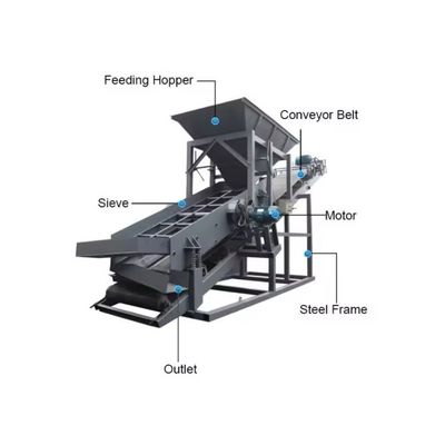 Instructions de rénovation pour la machine de dépistage de sable vibrant à 380 volts d'un professionnel