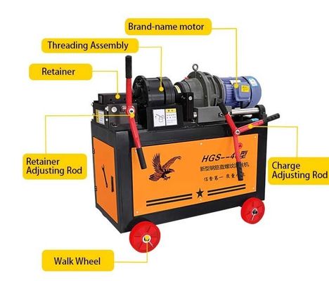 Conception machine à laminer à fils de tuyaux d'échafaudage automatique avec moteur en cuivre