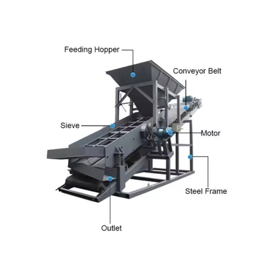 11m*2,2m*3,7m Grande machine de dépistage du sable vibrant pour les images de vibration à double couche
